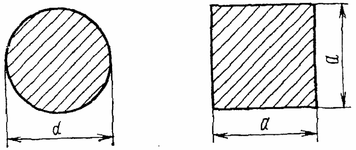 рис. 1