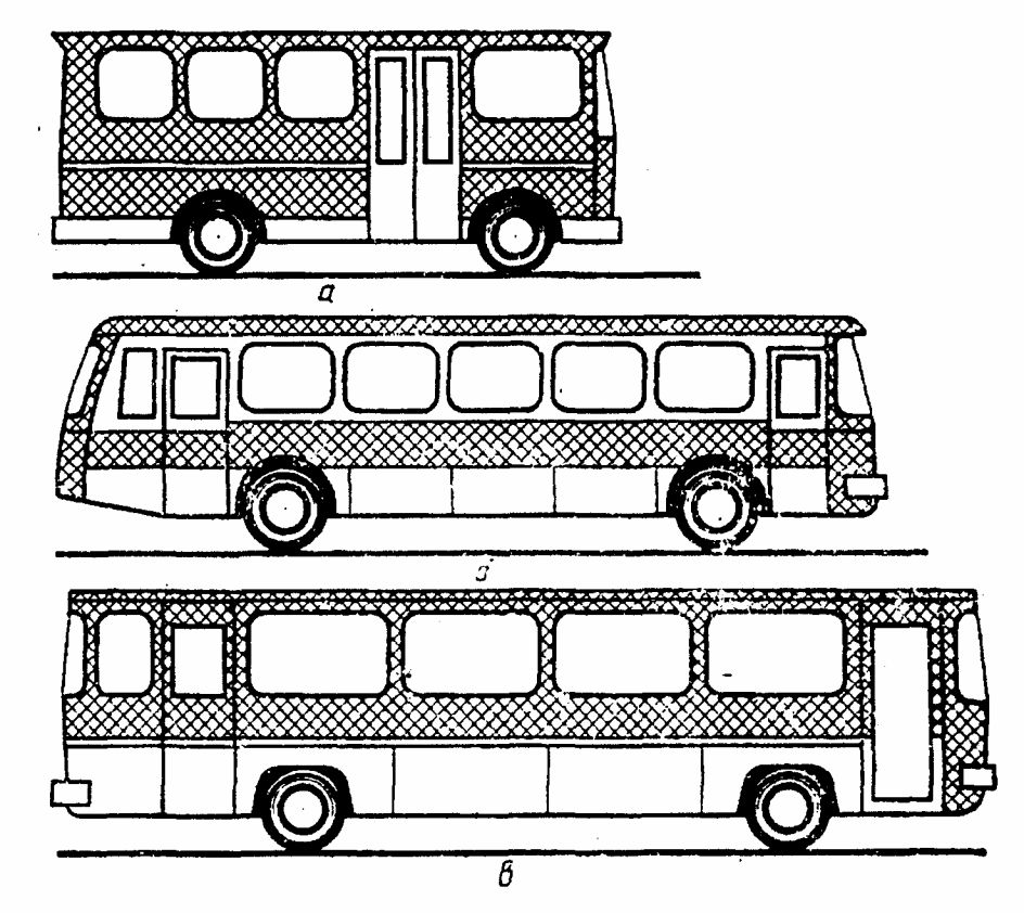 рис. 1