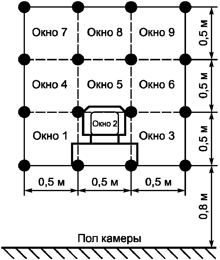 10. Протокол испытаний