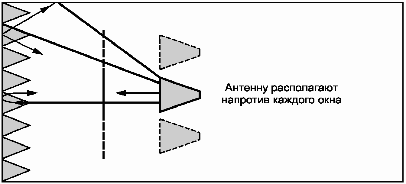 10. Протокол испытаний