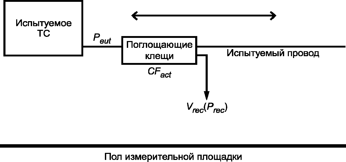 рис. 2