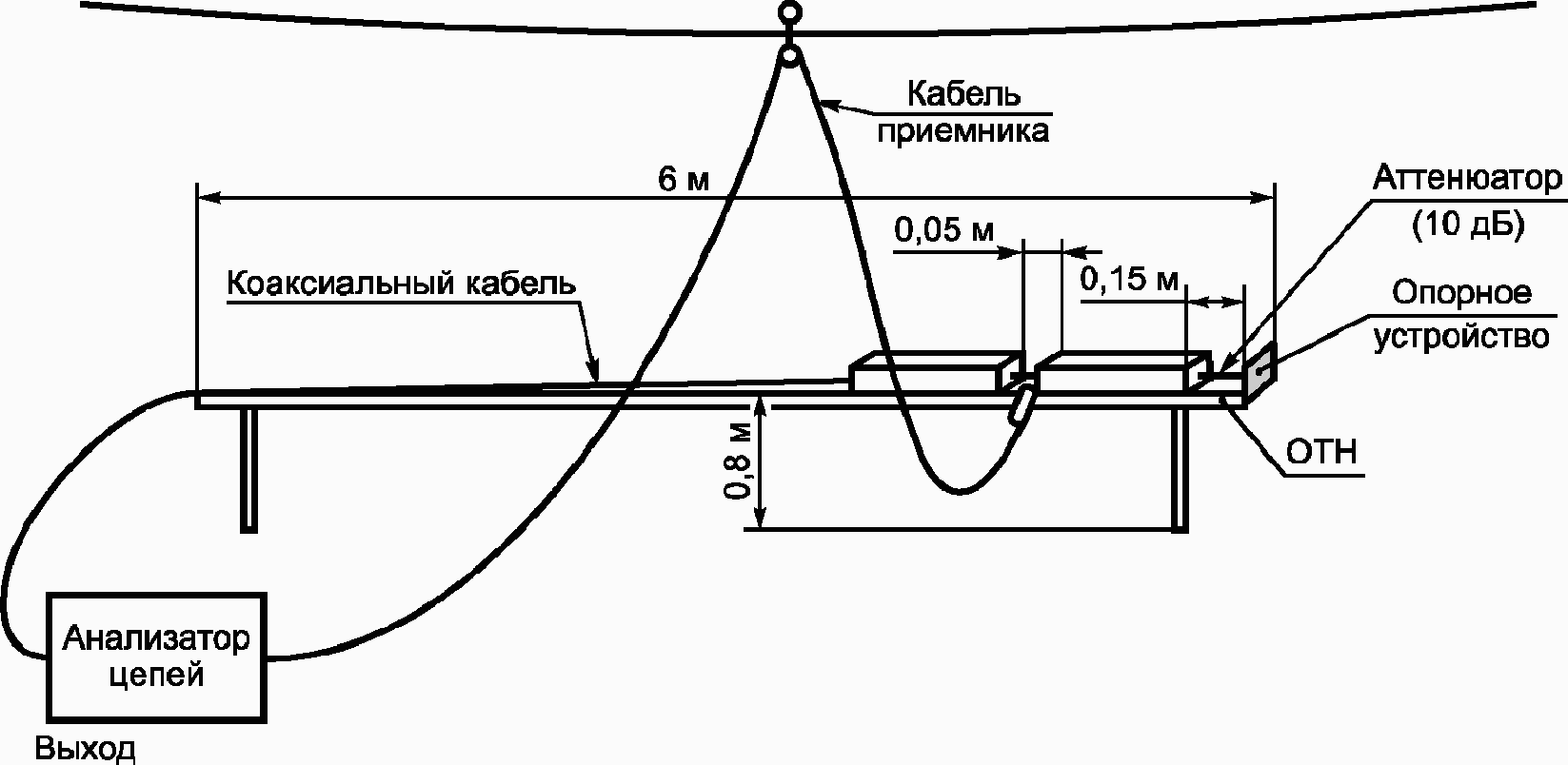 рис. 14