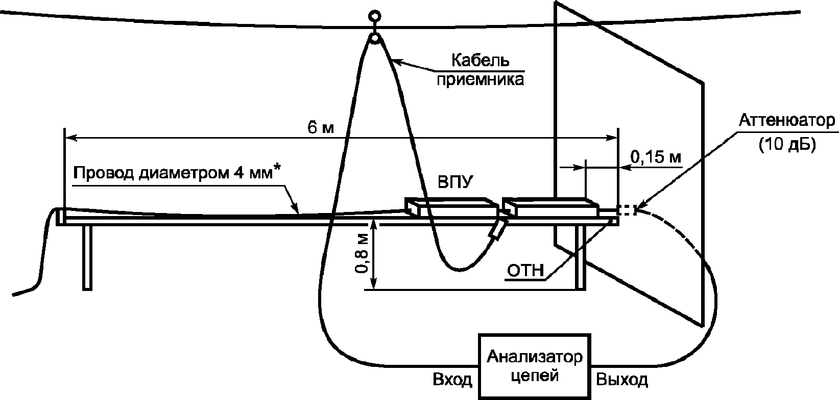 рис. 20