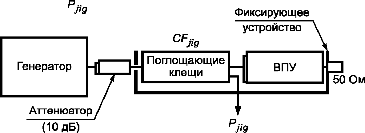 рис. 5