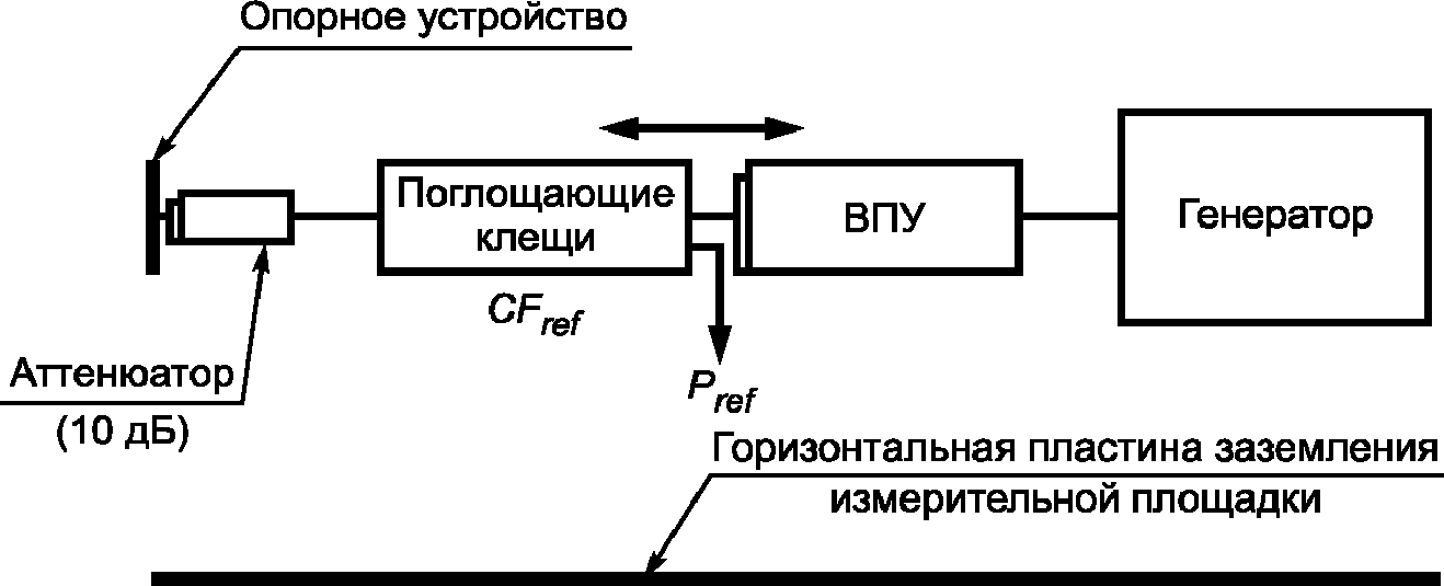 рис. 6