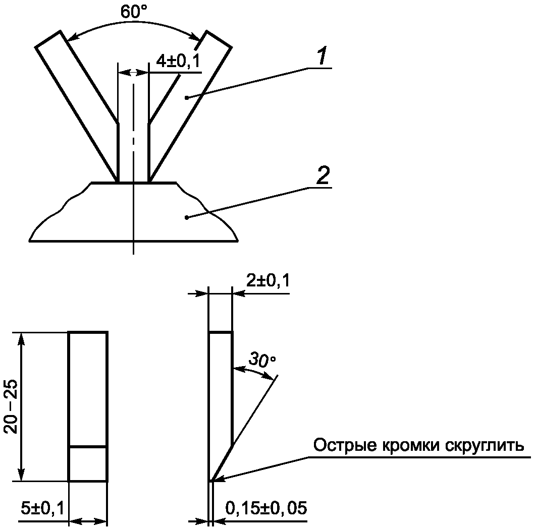 30. Электромагнитная совместимость