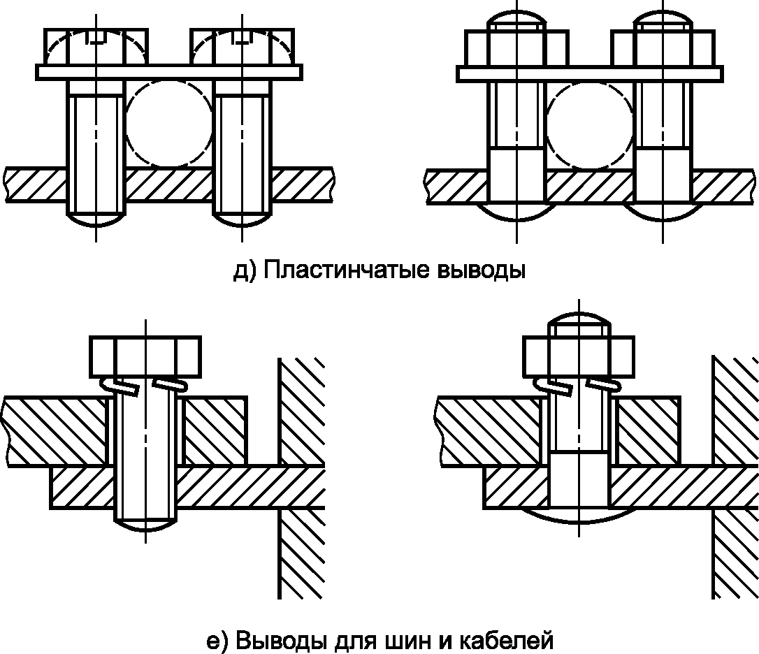 30. Электромагнитная совместимость