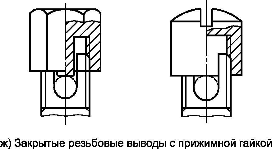 30. Электромагнитная совместимость