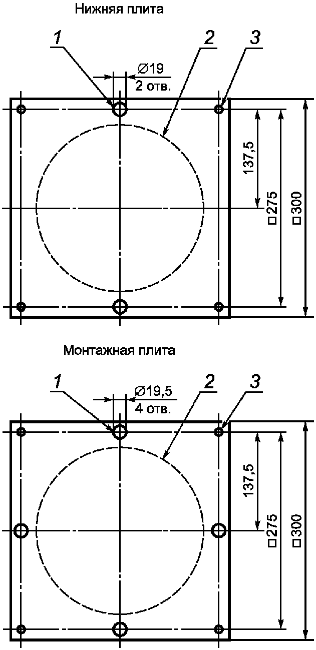 30. Электромагнитная совместимость