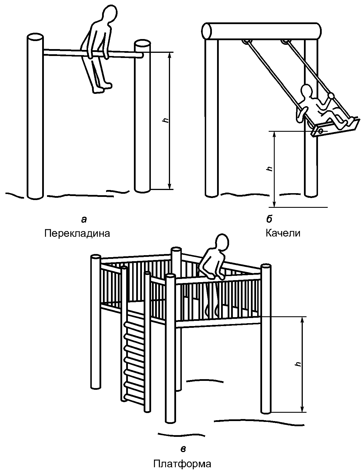 4. Требования безопасности
