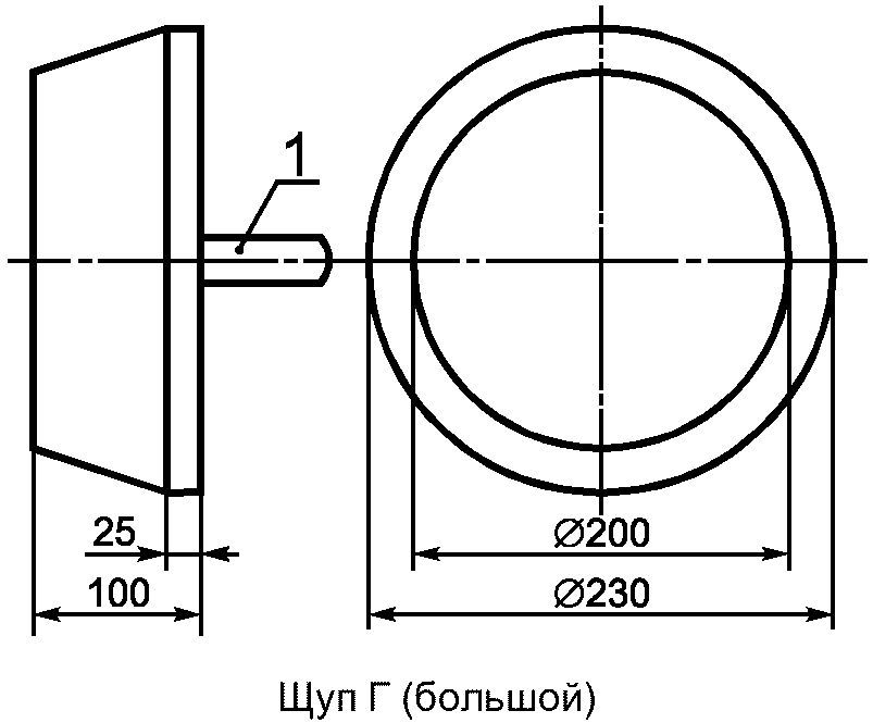 6. Обозначение и маркировка оборудования