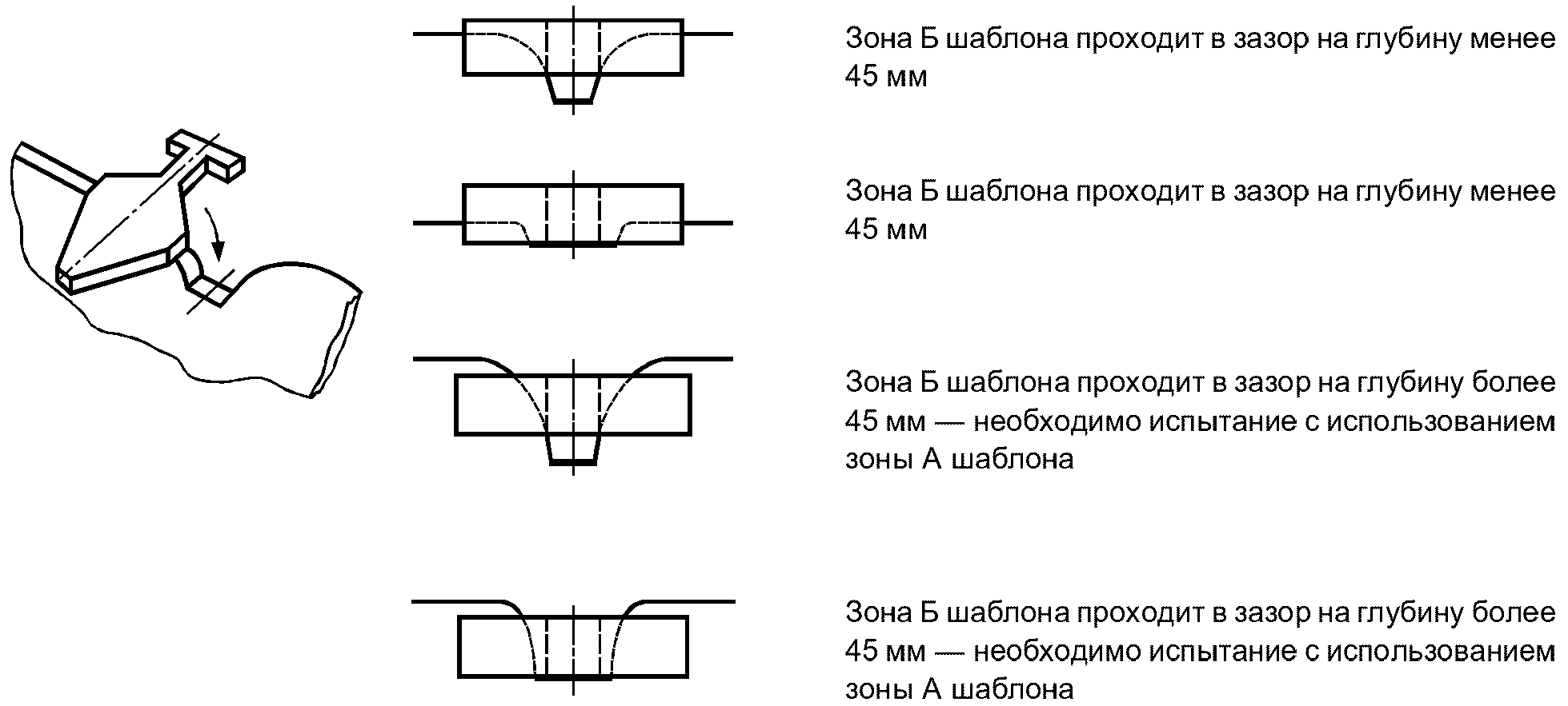 6. Обозначение и маркировка оборудования