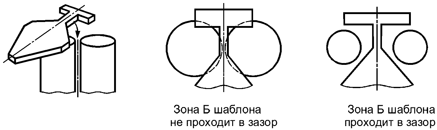 6. Обозначение и маркировка оборудования
