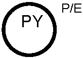 6. Размеры условных обозначений