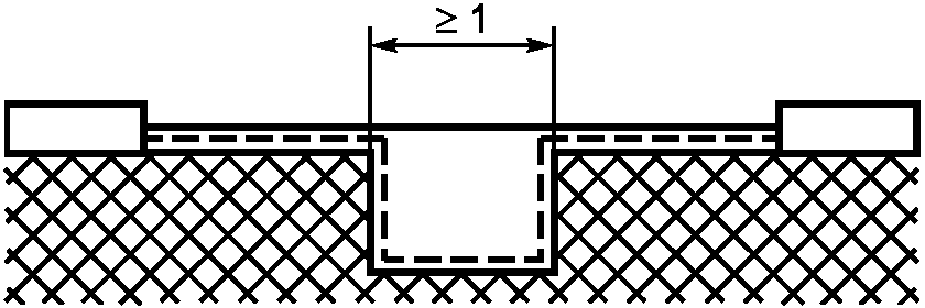 31. Радиация