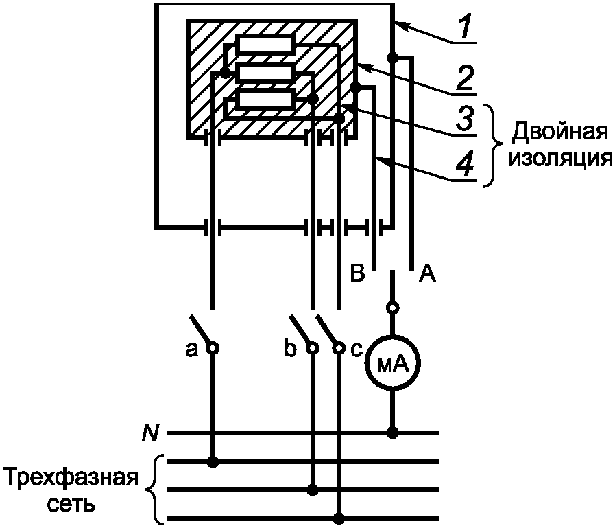 31. Радиация