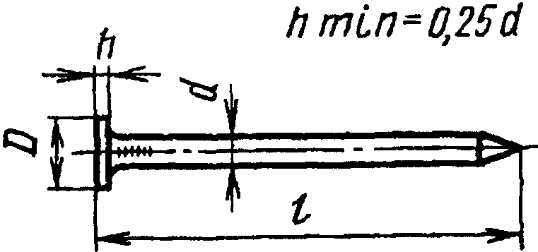 рис. 1