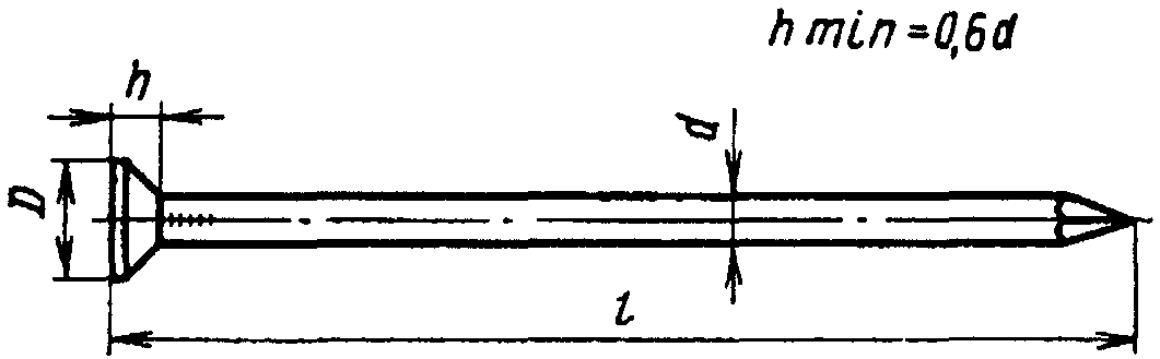 рис. 2
