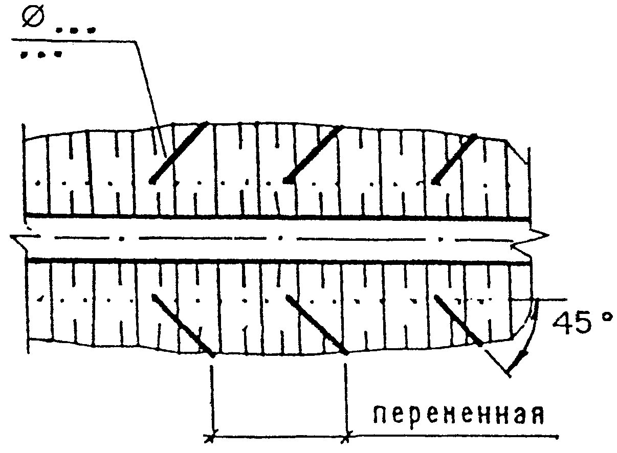 4. Условные обозначения на планах дорог