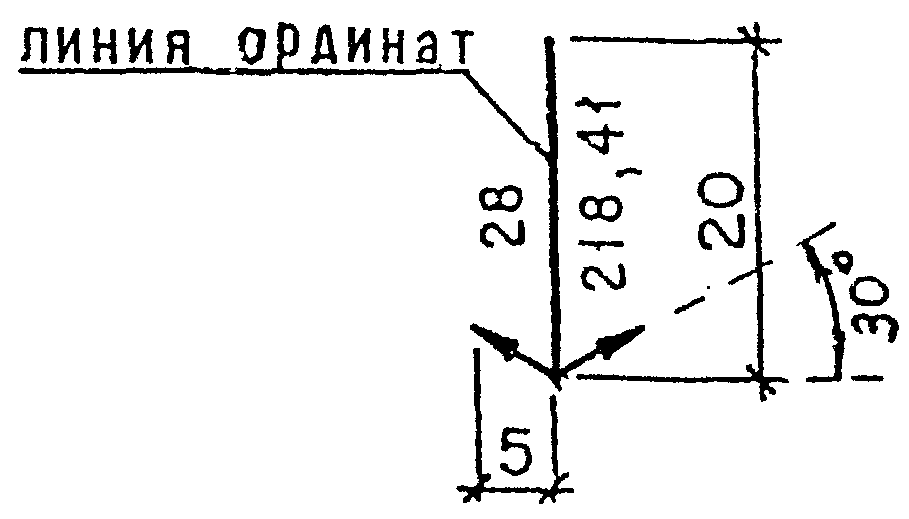 5. Условные обозначения на продольных профилях дорог