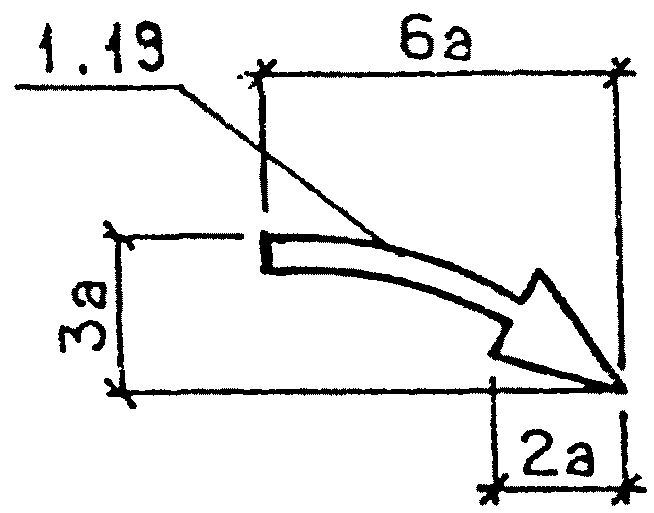 6. Условные обозначения технических средств по организации и регулированию дорож