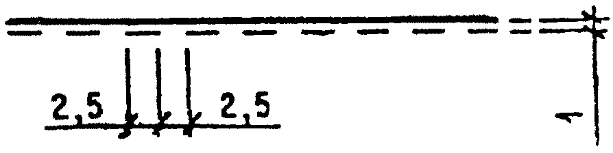 4. Условные обозначения на планах дорог