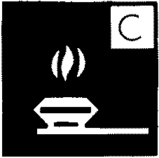 2. Символы классов пожаров