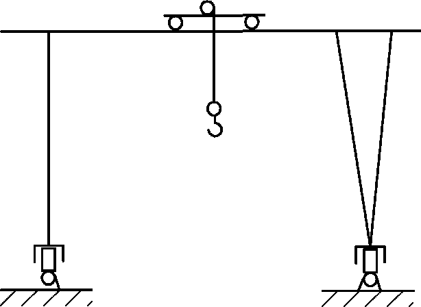 1.1. Классификация кранов по конструкции