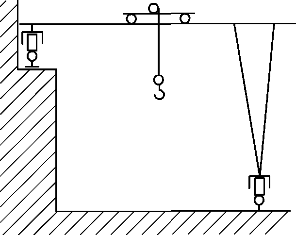 1.1. Классификация кранов по конструкции
