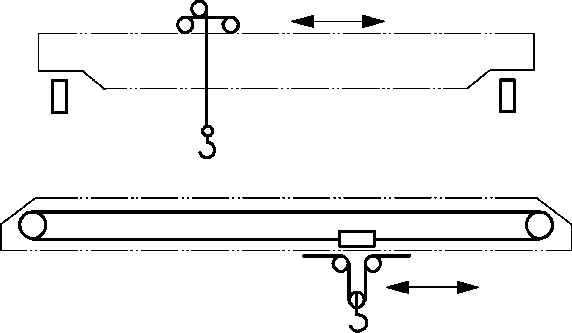 4. Узлы (сборочные единицы)