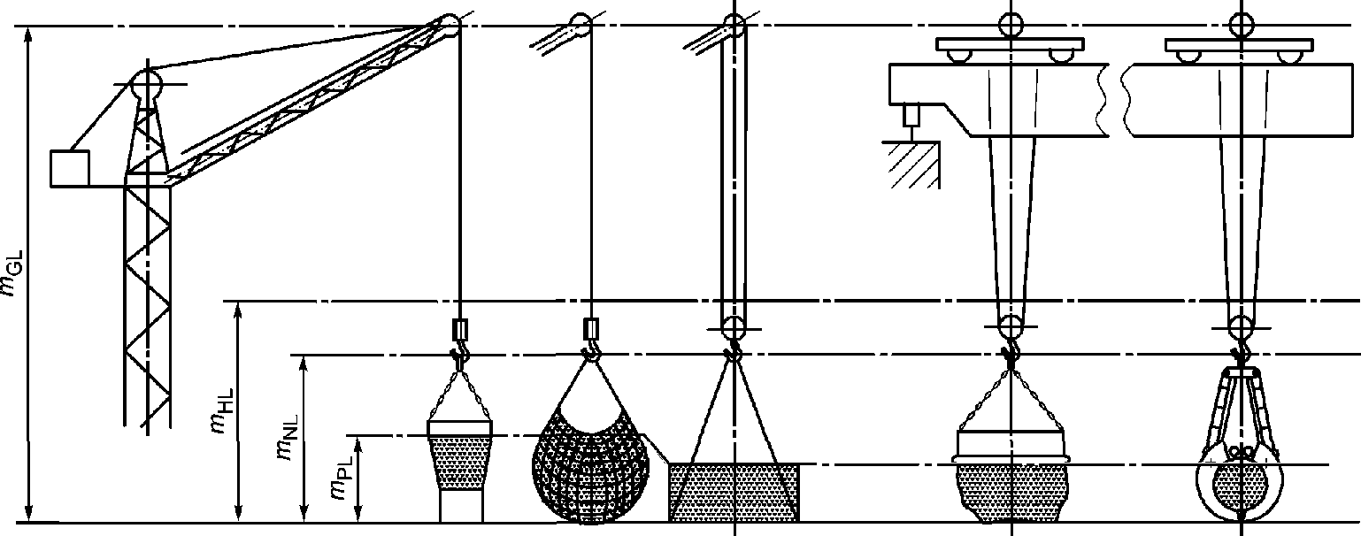 7. Эксплуатация