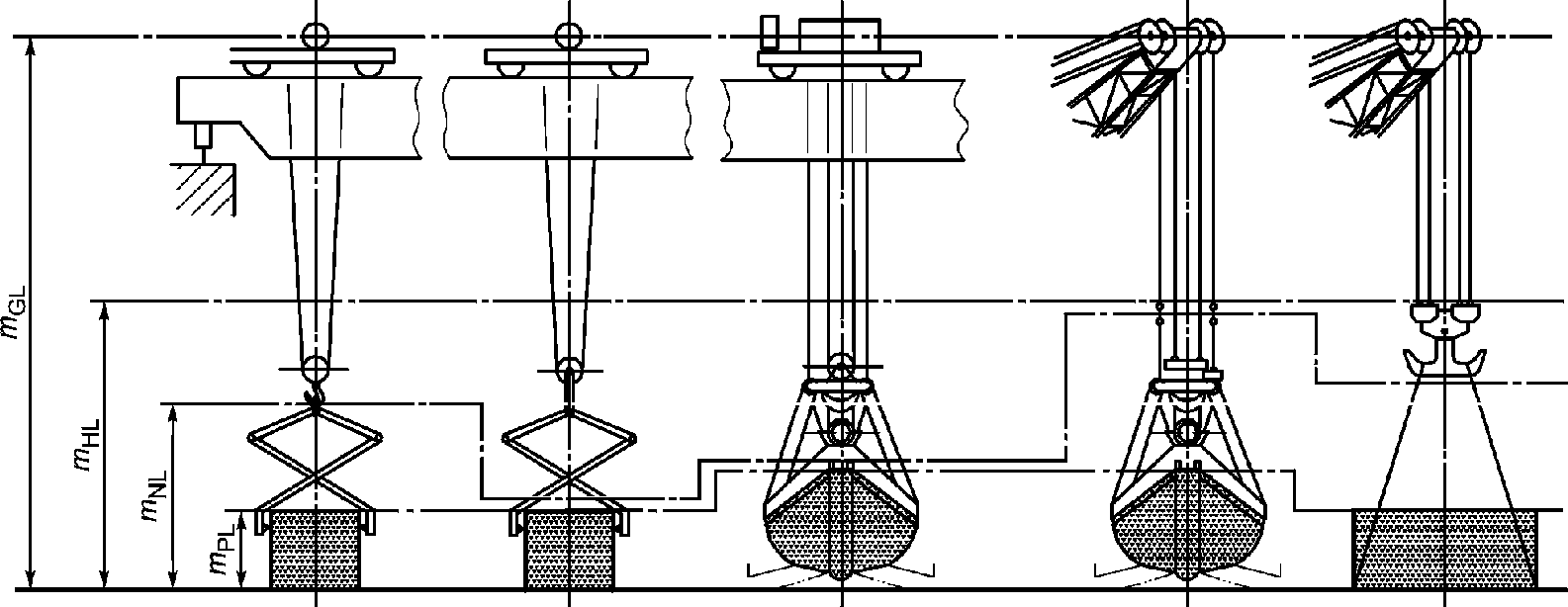 7. Эксплуатация