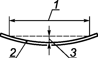 12.7. Монтаж