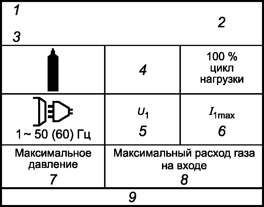 13.2. Маркировка