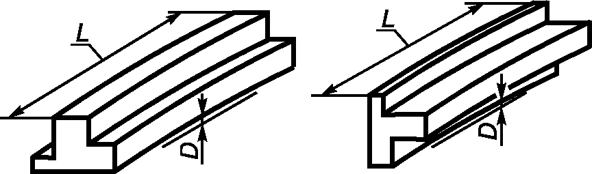 4. Допуски
