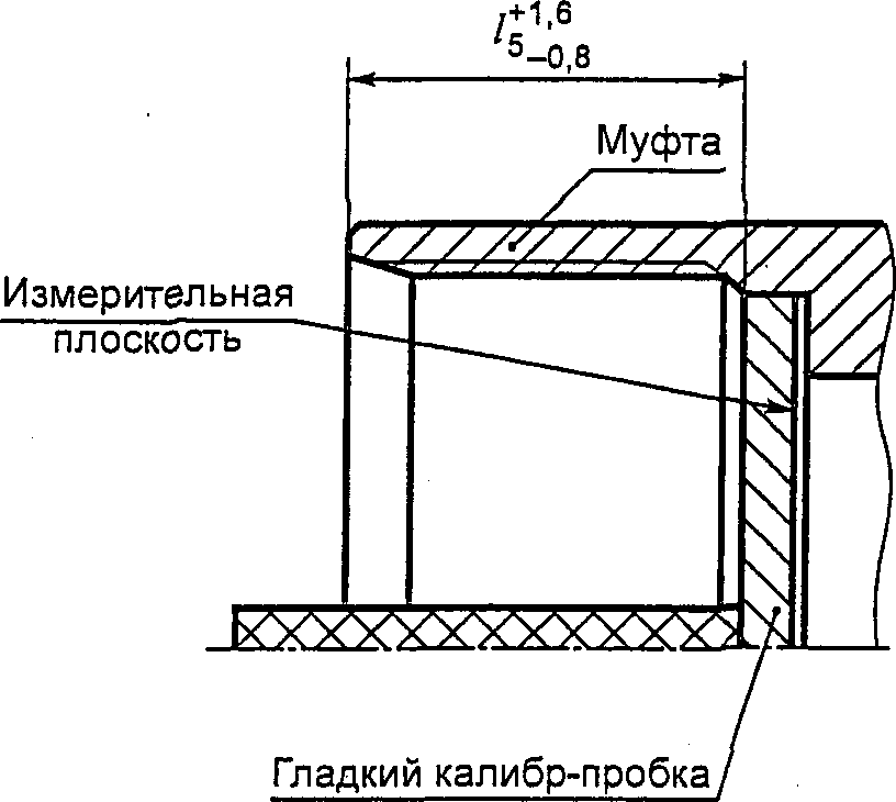 рис. 1