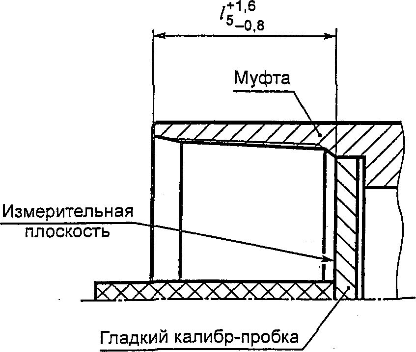 рис. 2