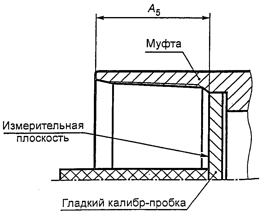 рис. 4