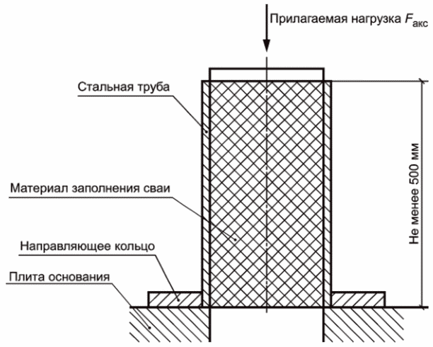 22 Охрана окружающей среды
