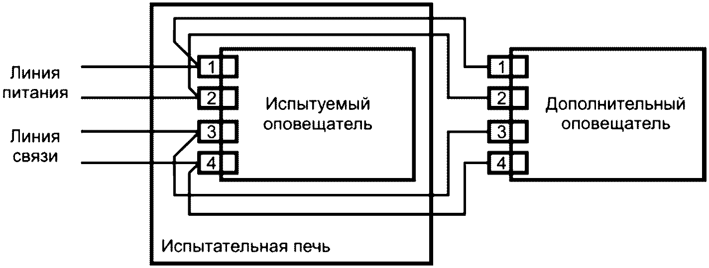 рис. 2