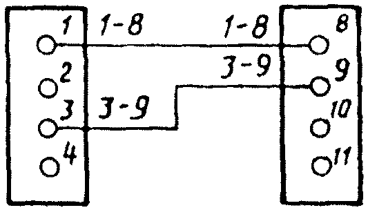 рис. 1