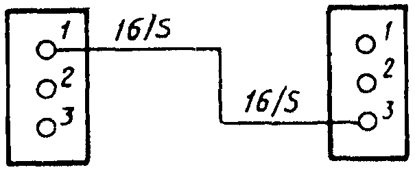 рис. 18