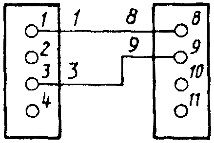 рис. 3