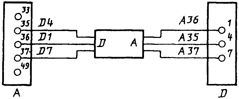рис. 4