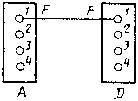 рис. 6