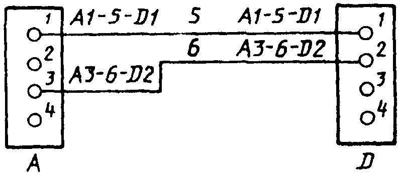 рис. 7