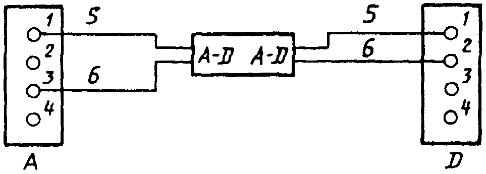 рис. 8