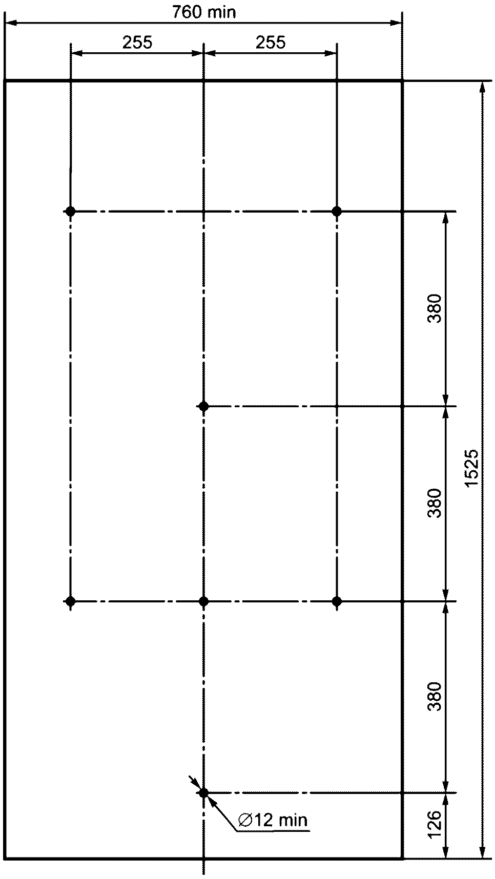 5.1 Требования к стенду