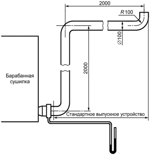 4 Энергопотребление