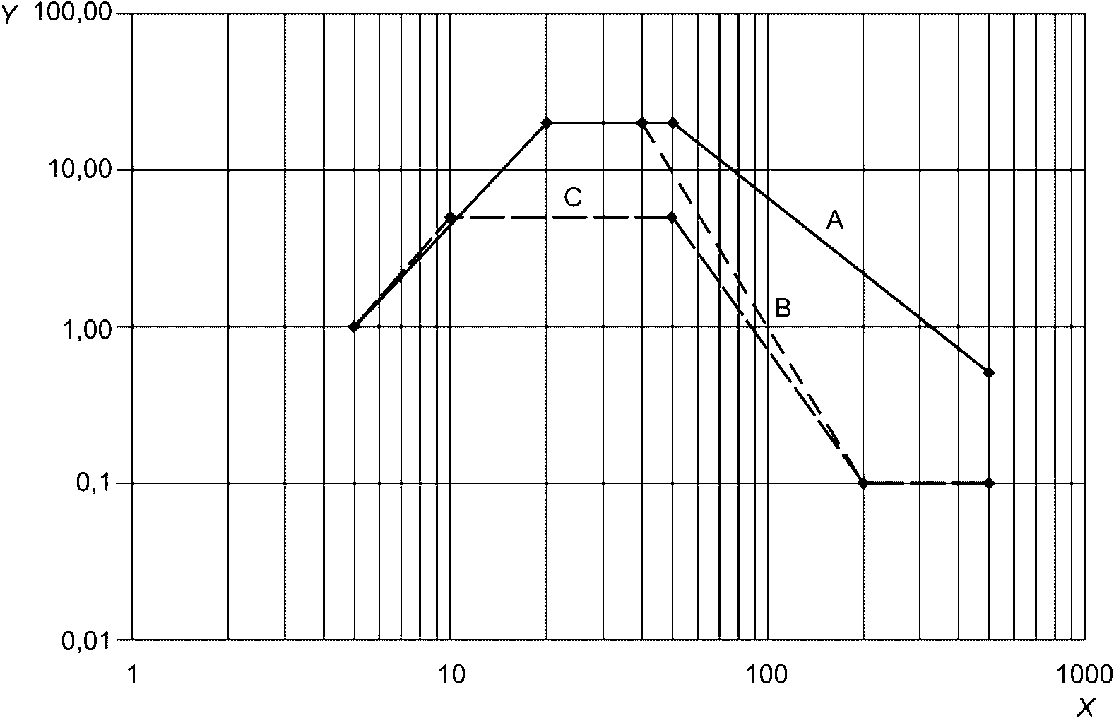рис. 1